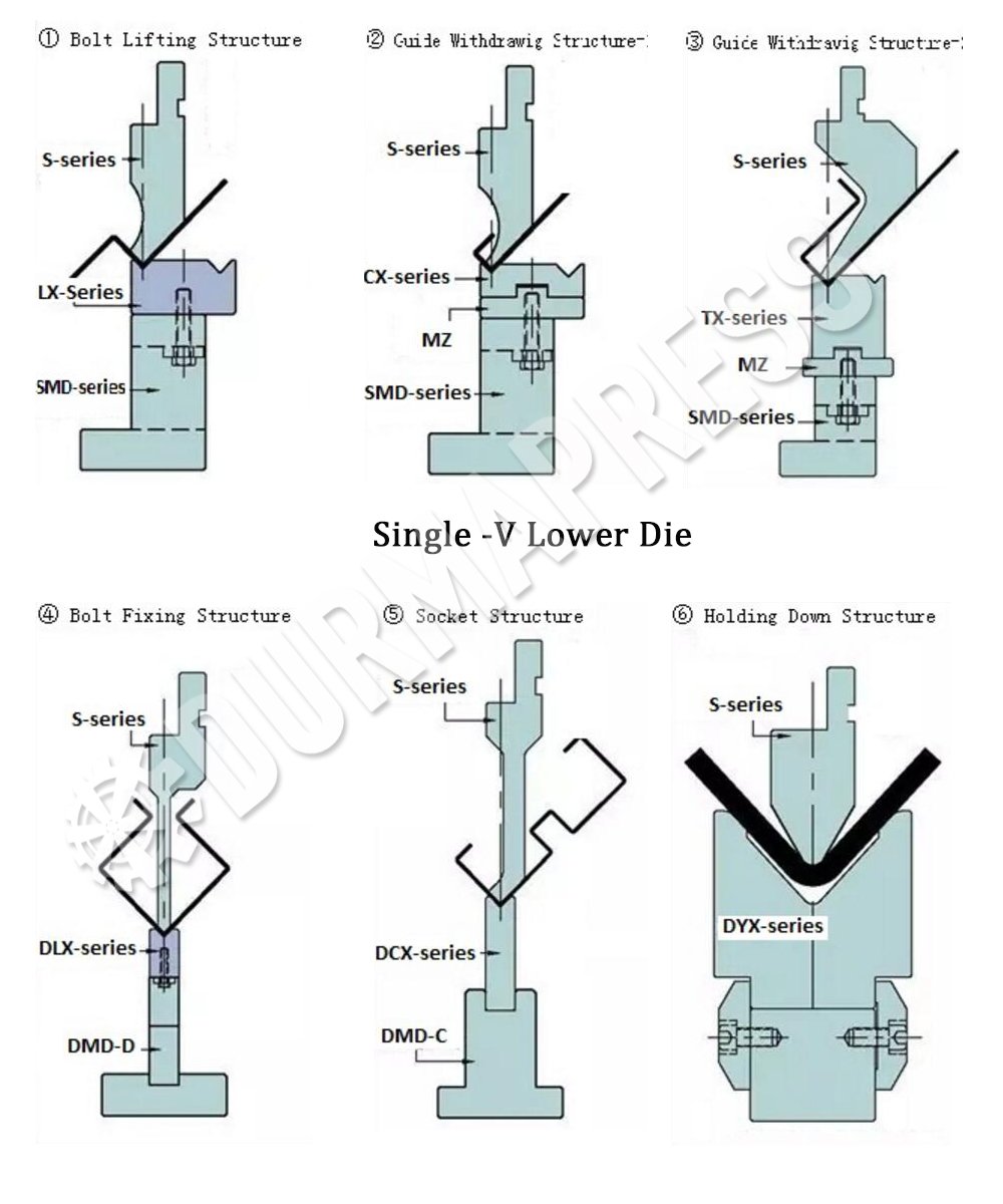 diy-home-made-press-brake-diy-metal-fabrication